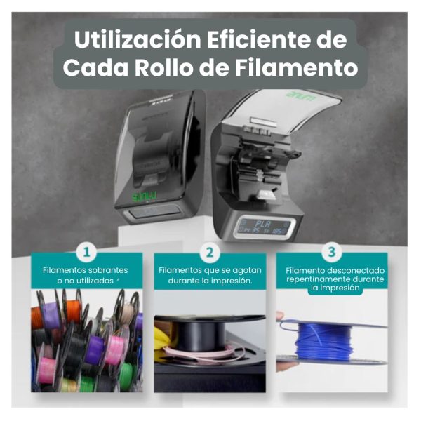 Conector de Filamento Sunlu - Imagen 6